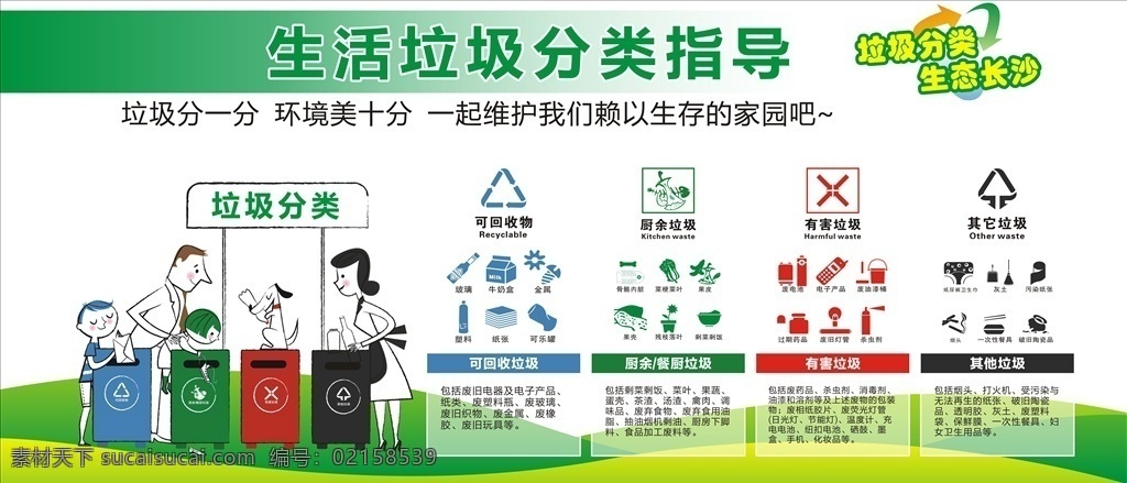 垃圾 分类 宣传栏 垃圾分类 环保 两型社会 爱护环境 垃圾分类展板 垃圾分类宣传