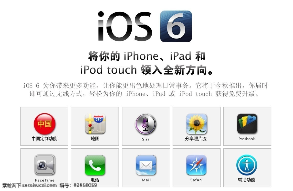 苹果手机图标 ios iphone 分层 苹果 苹果手机 手机系统 图标 siri passbook facetime safari 手机 app app图标