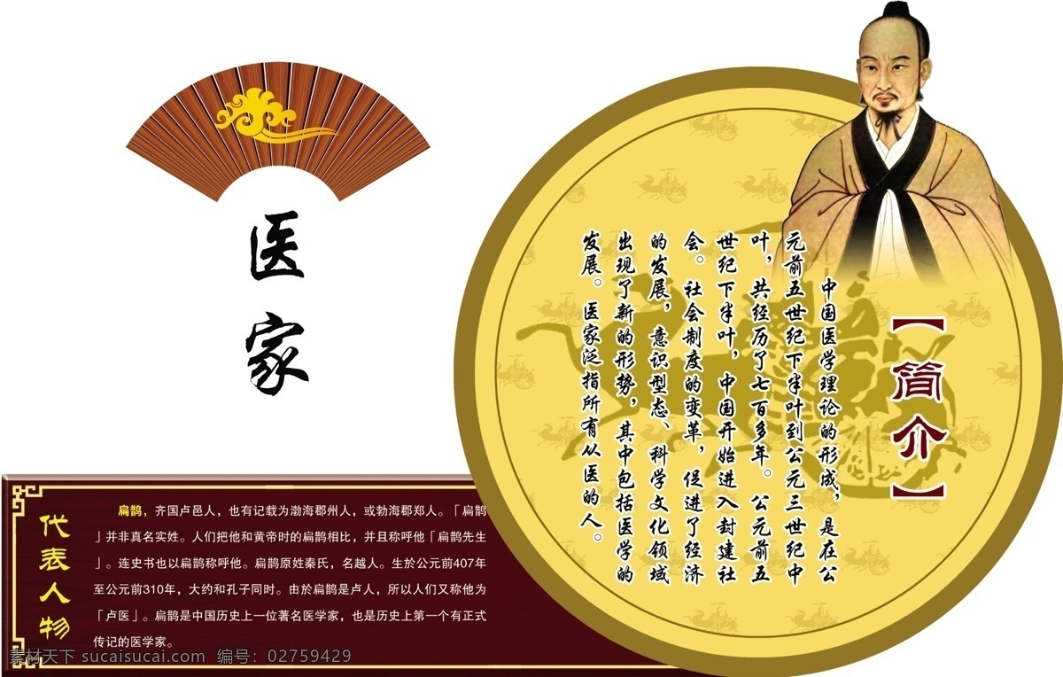 古代 文学家 代表 学校 幼儿园 小学 展板 版面 底图 底版 中国风 古典中国风 简介 介绍 文学 医家 扁鹊 展板模板 广告设计模板 源文件