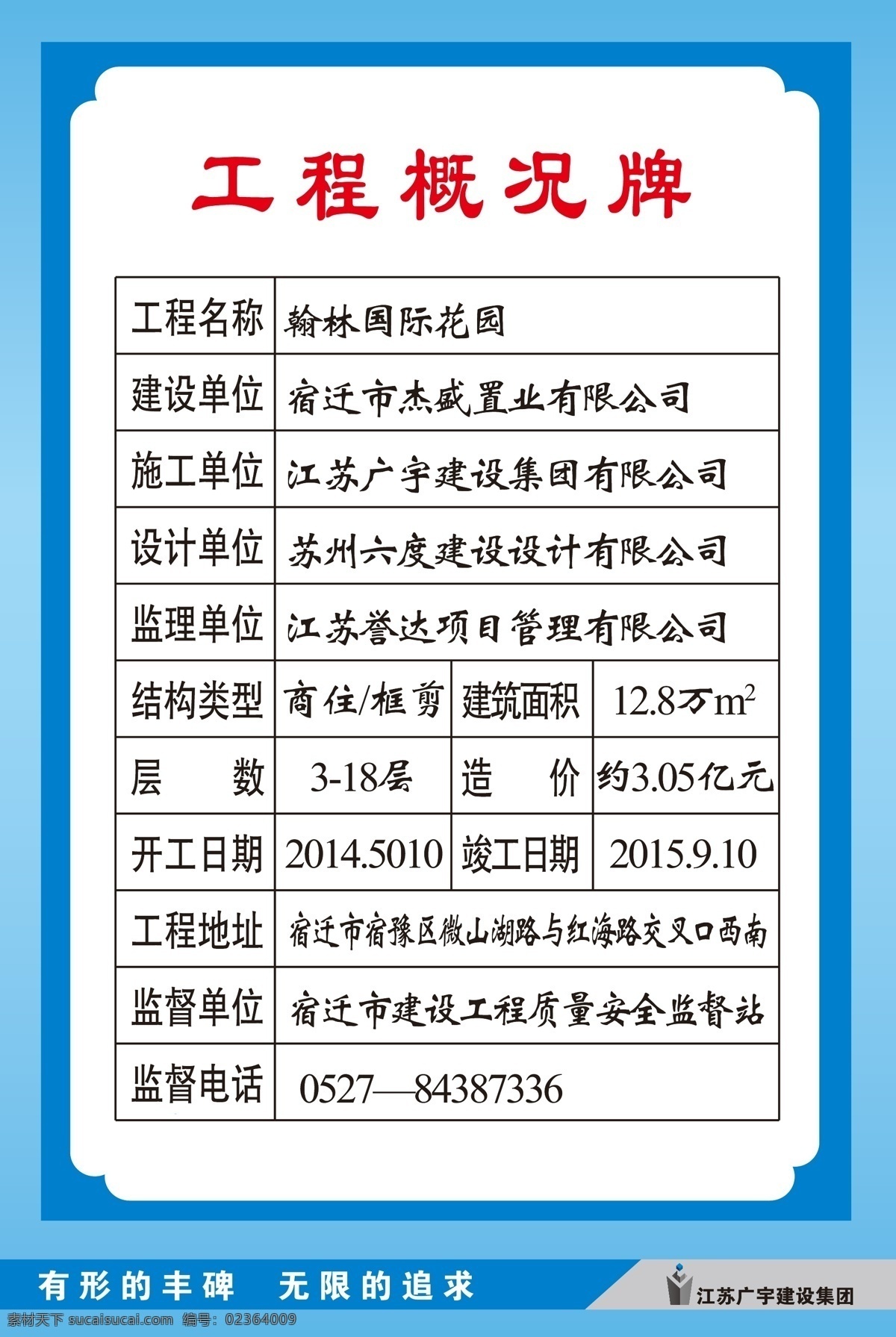 工地文明标语 工程概况牌 管理人员名单 文明施工须知 安全生产 六大纪律 十项安全措施 yuan