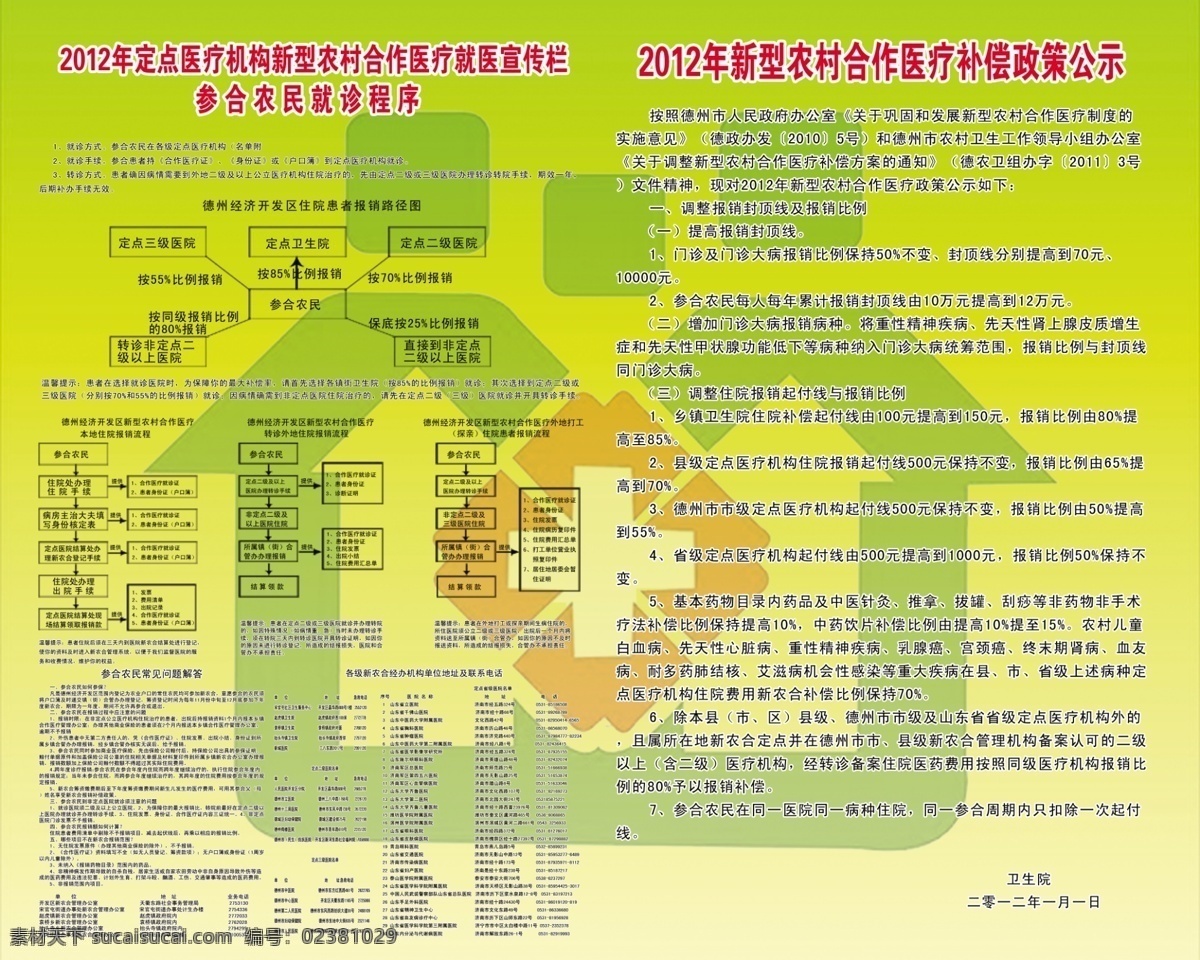 医院 展板 广告设计模板 绿色展板 卫生院标志 医院展板 源文件 展板模板 医疗 补偿 政策 公示 参合 农民 就诊 程序 其他展板设计