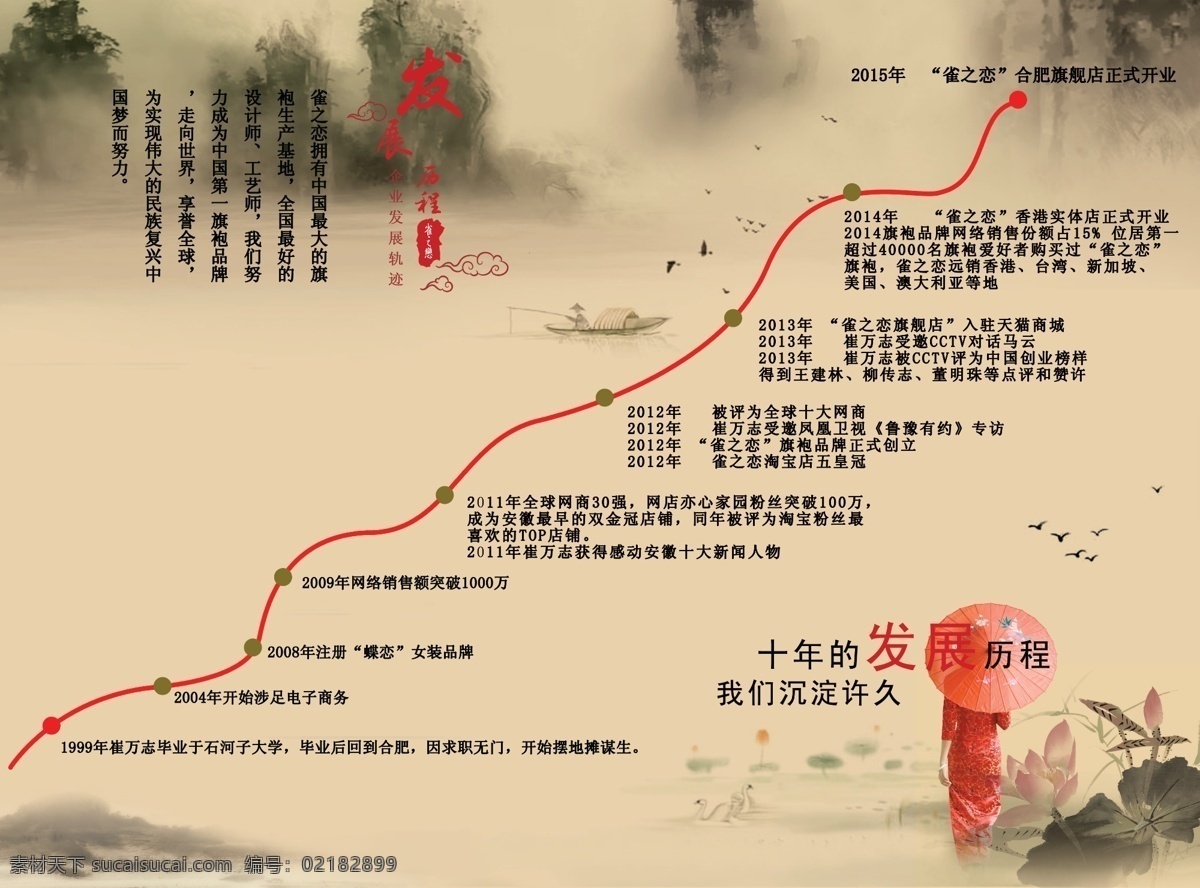 中国 风 企业 发展 历程 发展轨迹 企业发展历程 水墨 中国风 原创设计 其他原创设计