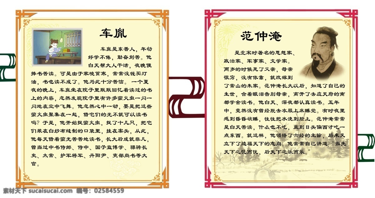 名人展板 名人照片 名人故事 分层精细 造型 底纹 展板模板 白色