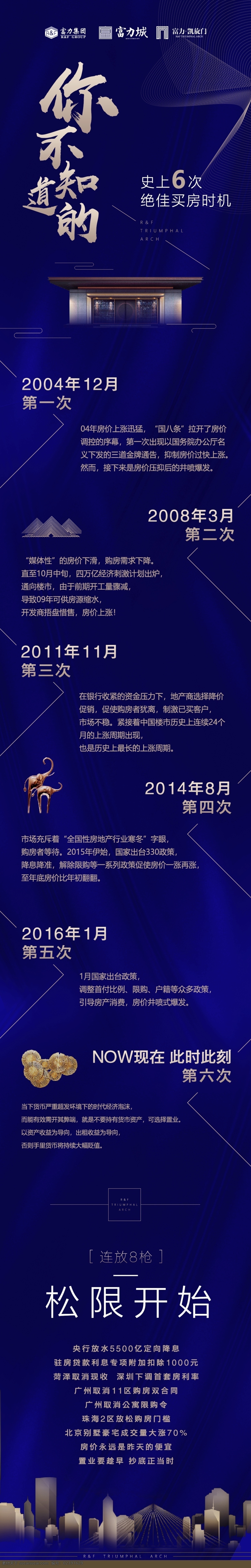 新 中式 地产 微 信 公众 号 长 图 微信 公众号 朋友圈 刷屏 推广 宣传 长图 文案 排版 软文 新中式 商务 现代 概念 地产公众号 微信稿 蓝色 高端 创意 移动界面设计 手机界面