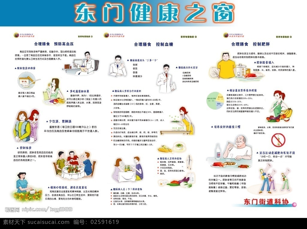 健康之窗 健康饮食漫画 高血压 血糖 肥胖 合理膳食 宣传栏 分层 源文件库
