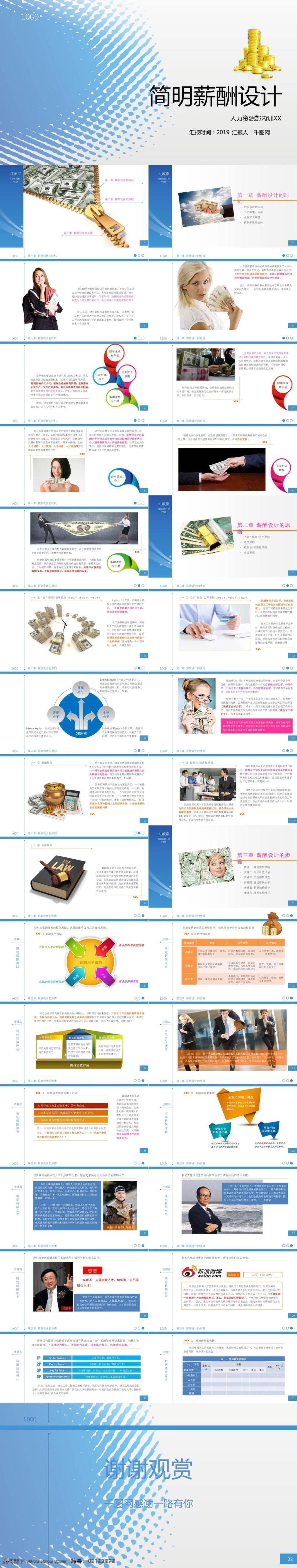 蓝色 简约 时尚 培训 通用 模板 时尚培训 通用ppt 年终 新年 个人 工作总结 年度 季度 计划 汇报 报告 商业商务 分析述职
