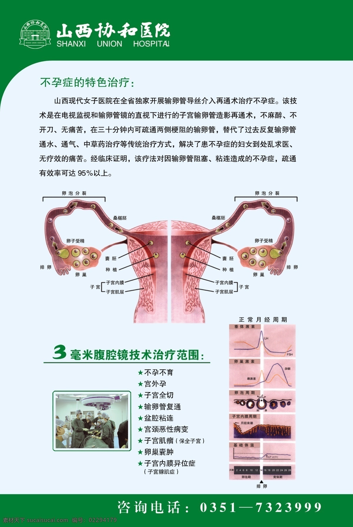 不孕不育 妇科 广告设计模板 解剖图 生殖 医院展板 医院 展板 模板下载 子宫 输卵管 知识展板 展板模板 源文件 其他展板设计