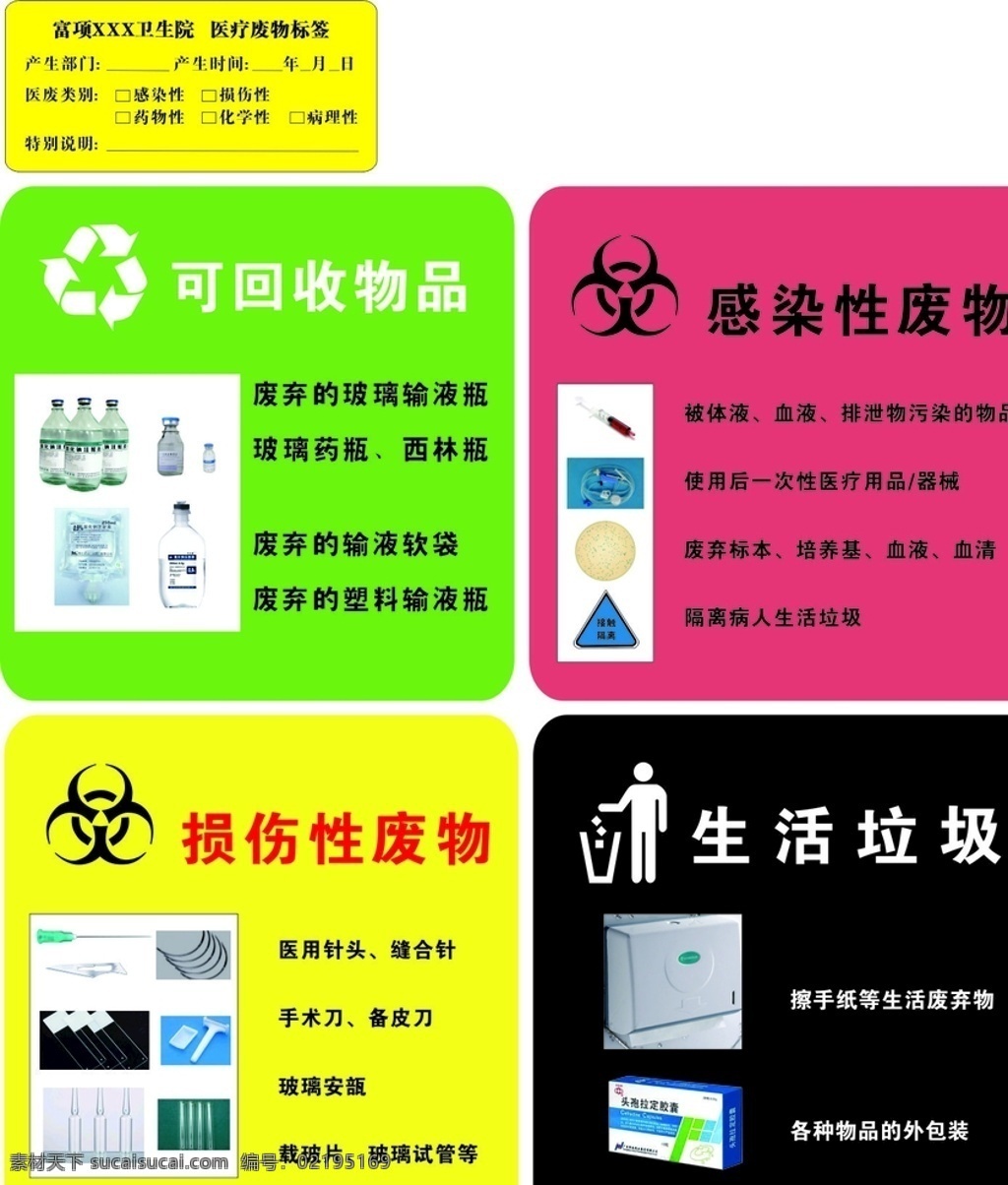 垃圾贴 分类 可回收物 厨余垃圾 有害垃圾 标志图标 公共标识标志