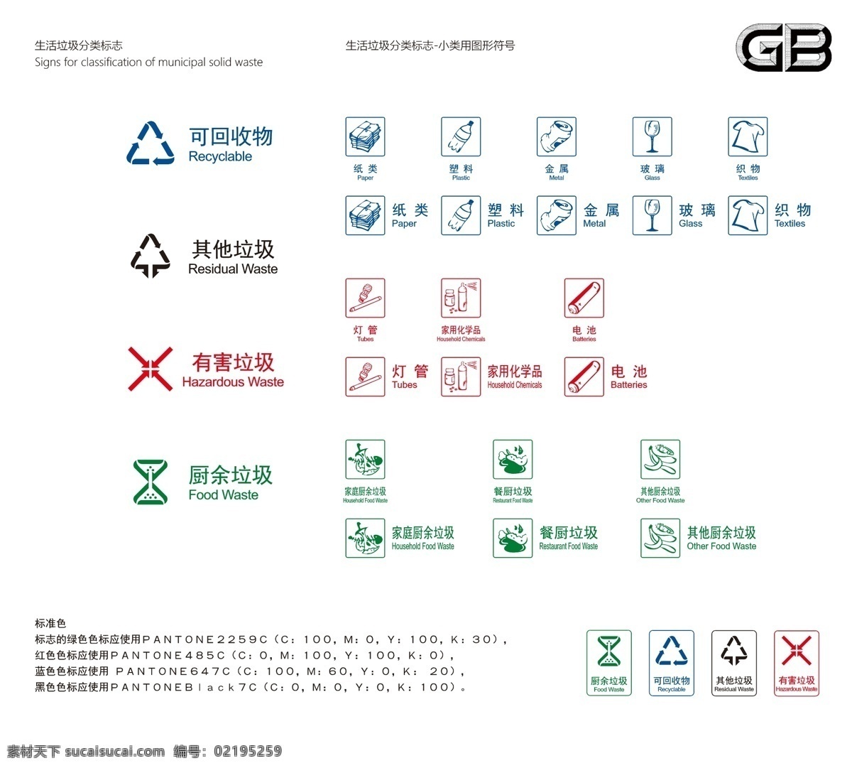 生活 垃圾 分类 标志 国标 垃圾分类 矢量 分类标志 垃圾分类图标 icon 标志图标 公共标识标志