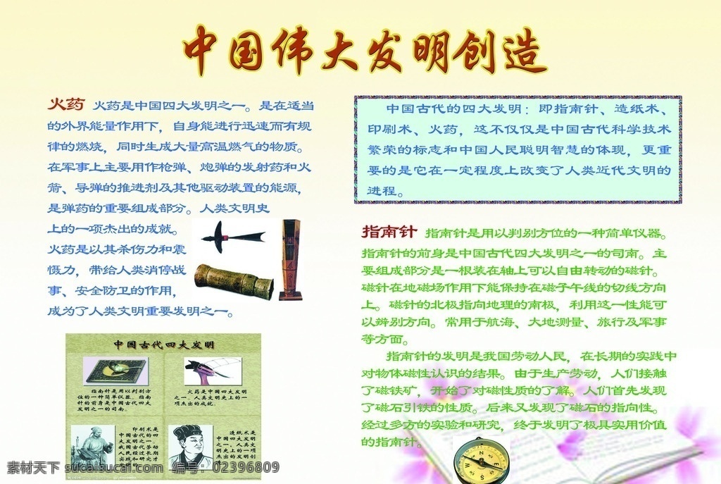 中国 古代 发明 创造 小报 彩报 生活百科