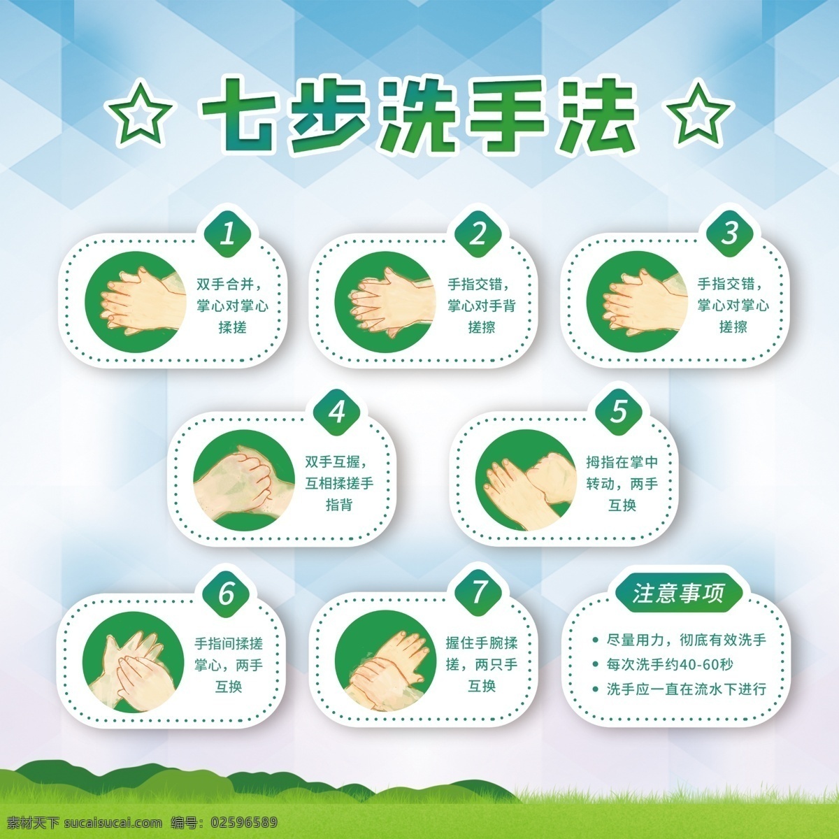 七 步 洗手 法 七步 抗疫 疫情 学校 聚集 人群 杂七杂八