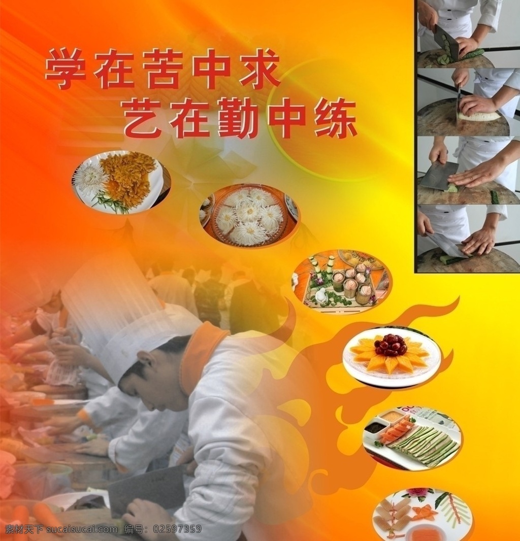 刀功练习 学在苦中求 艺在勤中练 厨师 学习 练习 成都 新东方 烹饪学校 餐饮美食 生活百科 矢量