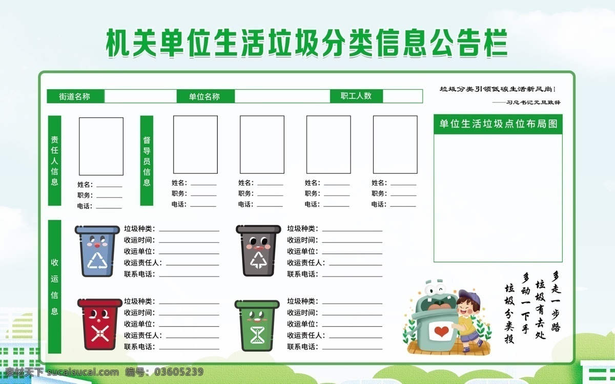 垃圾 分类 信息 公告栏 垃圾分类 垃圾分类标志 垃圾分类信息 厨余垃圾 可回收垃圾 其他垃圾 有害垃圾 展板模板