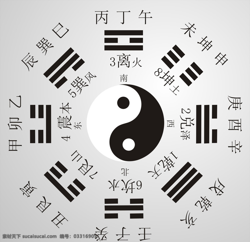 太极八卦图标素材图片下载-素材编号03316909-素材天下图库