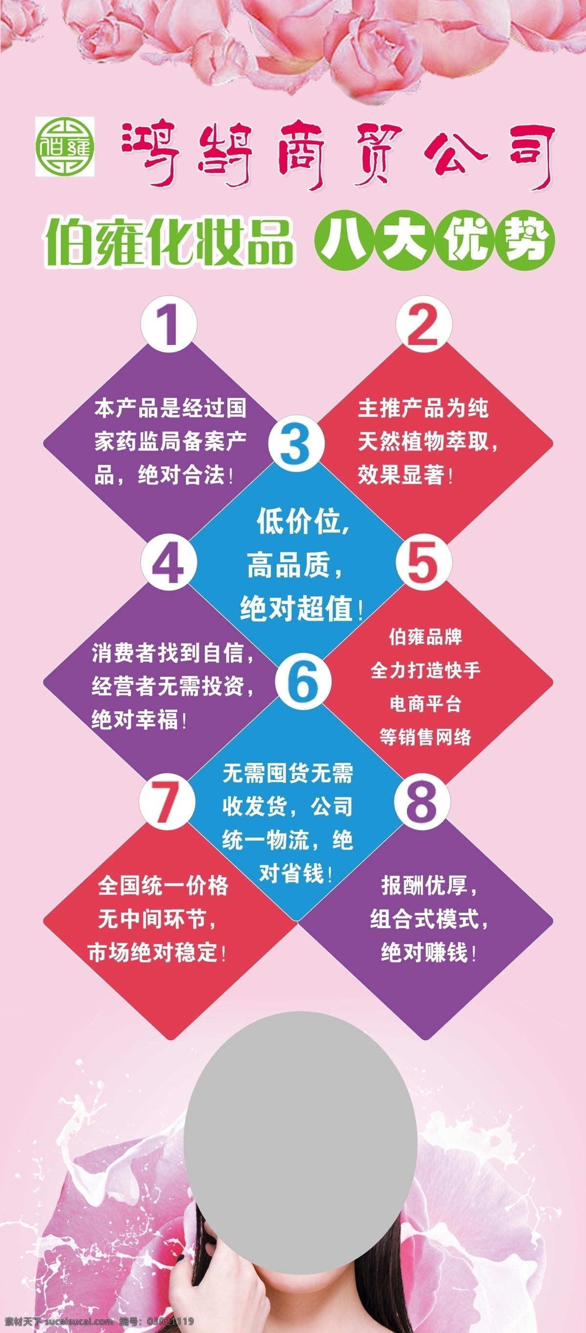 化妆品展架 化妆品 展架 粉色背景 易拉宝 八大优势 室外广告设计