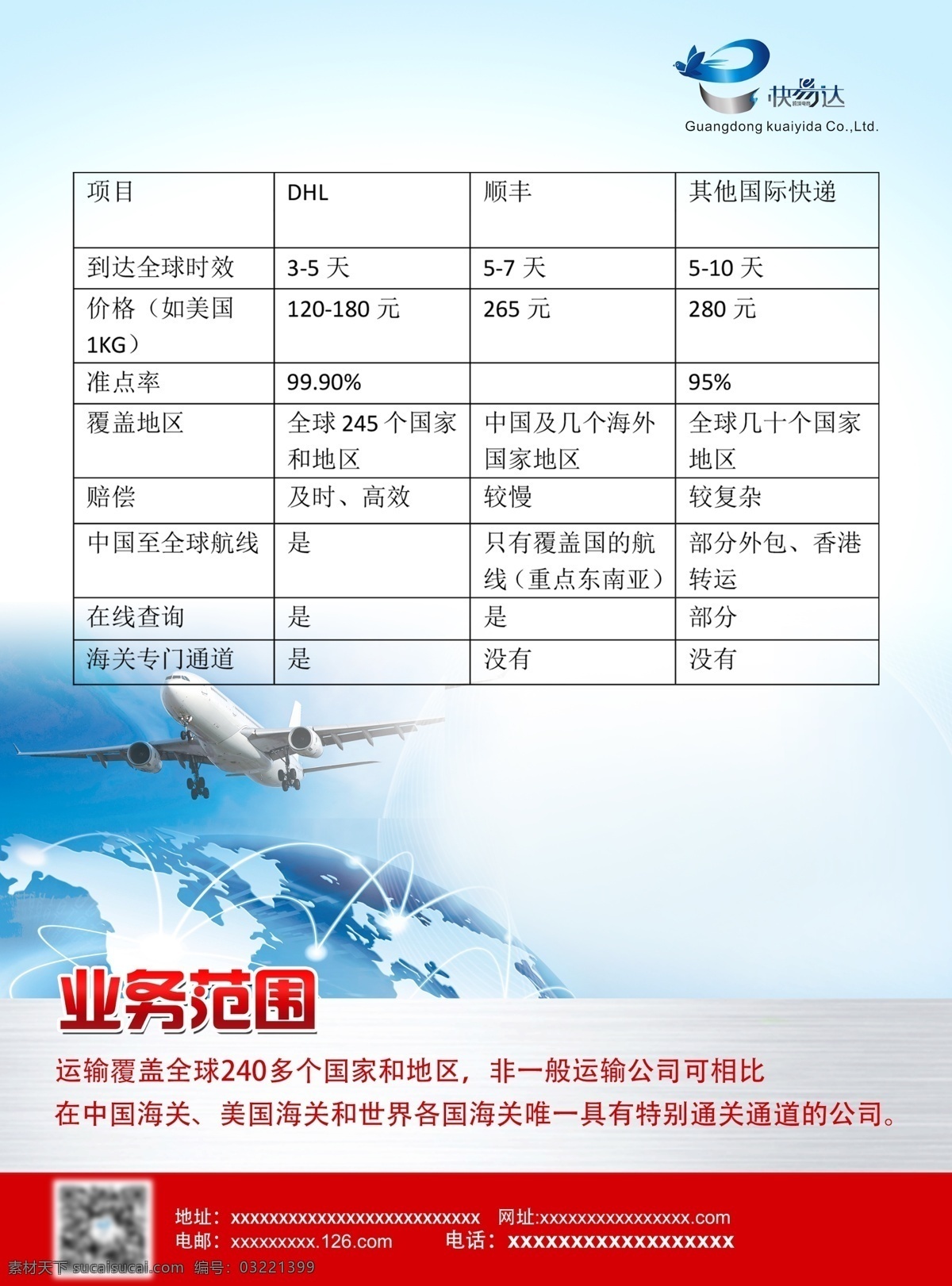 物流宣传单 浅蓝色 红色背景 飞机 物流运输 快递 dhl 快易达 地球
