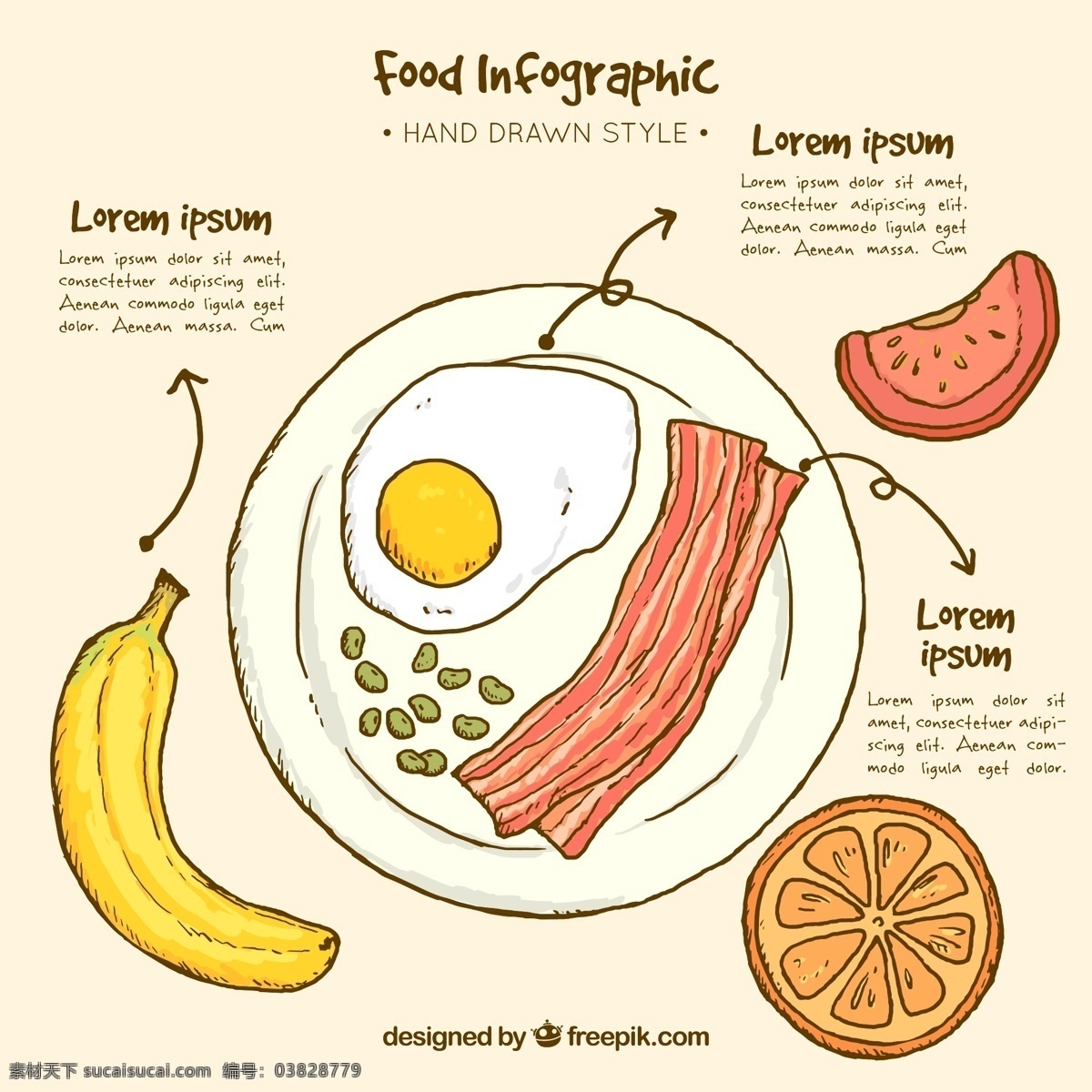 手绘 食品 图表 模板 商业 手 健康 营销 橙 图 做饭 早餐 图表模板 数据 信息 鸡蛋 香蕉 健康信息