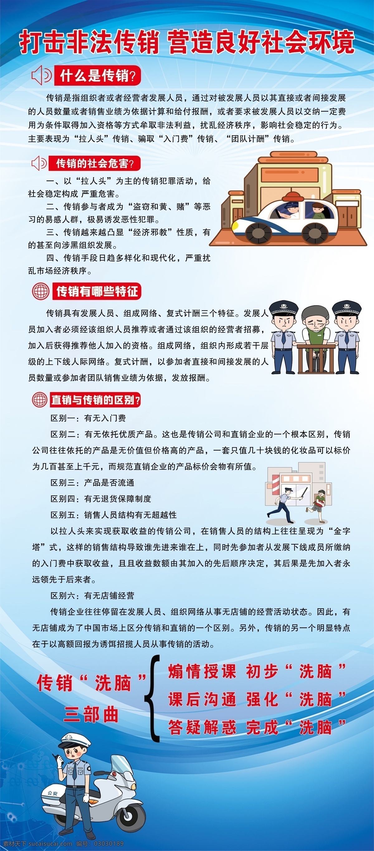 打击传销展架 打击传销展板 打击传销海报 什么是传销 传销的危害 蓝色展架 机关文化 移门图案