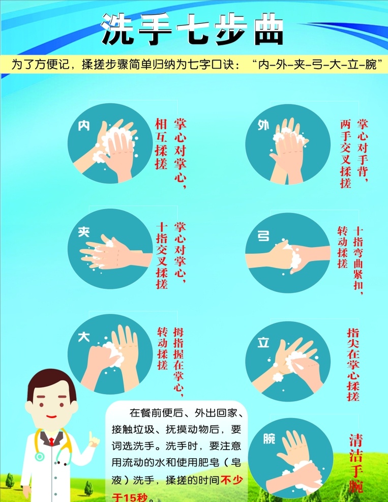 洗手七步曲 洗手 防疫情 防病毒 注意卫生 中小学洗手表