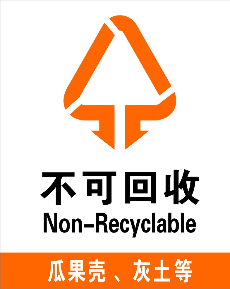 不可回收垃圾 可回收垃圾 垃圾桶 标志 图标