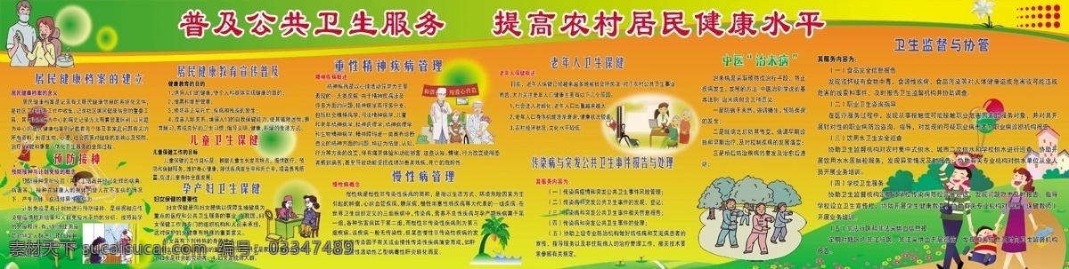 普及 公共卫生 服务 公共卫生只是 老人卫生保健 慢性病 儿童卫生保健 孕妇卫生保健 卡通人物 展板模板 橙色