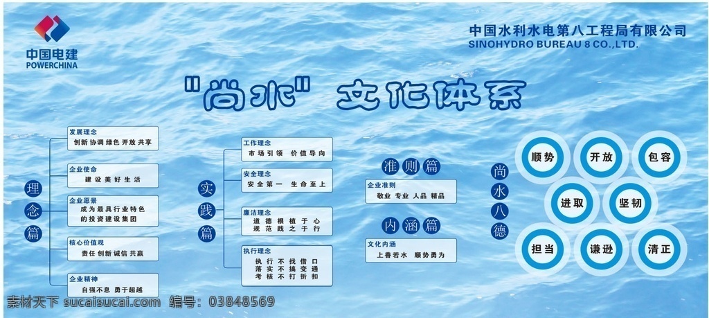 中国 电建 尚 水文化 体系 展板 中国电建 尚水 文化体系 理念 展板模板