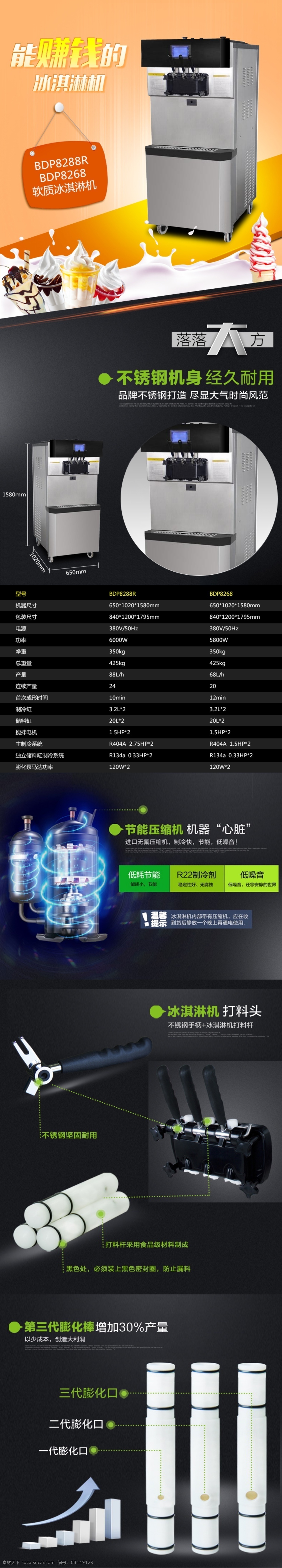 冰淇淋机 详情 页 淘宝 电商 图 天猫详情图 淘宝详情图 电商详情介绍 商用厨房设备 厨房设备详情