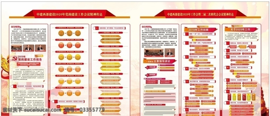 中建 2020 年 工作 会议 精神 一图解读 图解宣传栏 文件精神 宣传展板 展板模板