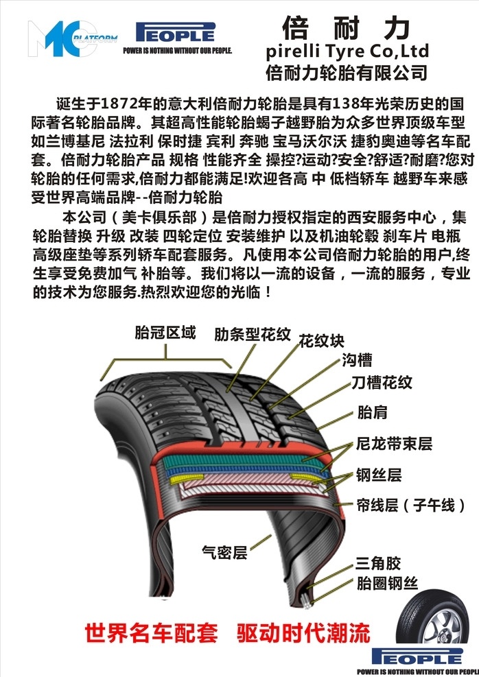 倍耐力 轮胎 分解图 简介 蒙恩娜