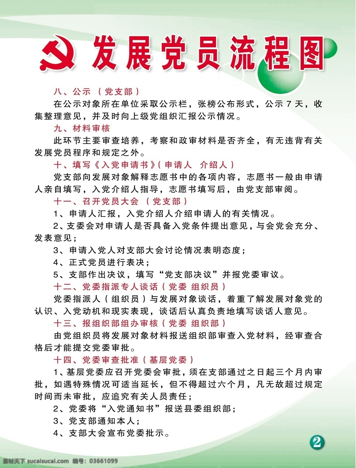 党建 制度 牌 绿色制度牌 党员流程 psd源文件