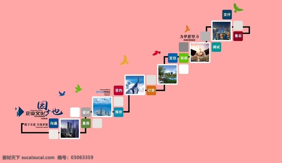 楼梯企业文化 企业 楼梯 文化 文化墙 公司