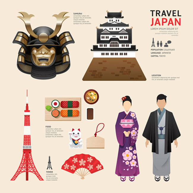 日本 文化 元素 矢量 日式 和服 头盔 展示 东京铁塔 扇 寿司 特色 白色