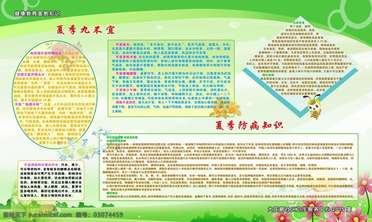 宣传栏 绿色背景 夏季 展板 展架 健康教育 知识 宣传 原创设计 原创展板