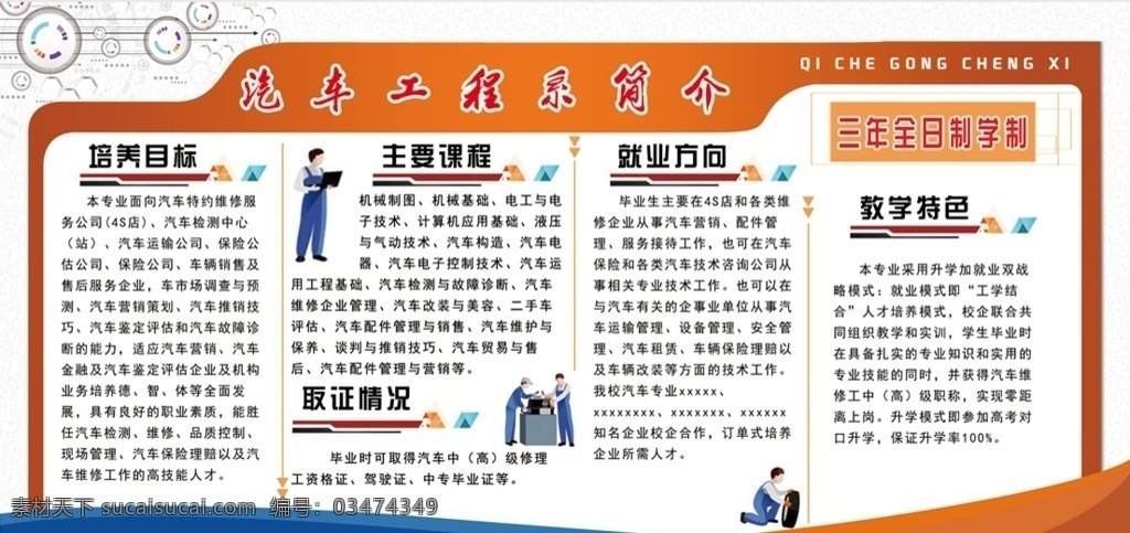 职业学校 汽车 工程系 简介 版面 学校 汽车工程系 文字多 学校文化 工程 各种简介 学院 汽车卡通人物 展板 展图 修车卡通人物
