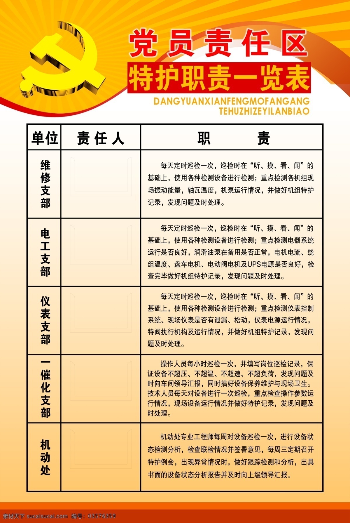 分层 源文件 党建 共产党 广告展板 商业 展板 版式 展板模板 展板设计 展板支架 展板制作 制度展板模板 党员责任区 特护 职责 一览表 psd源文件