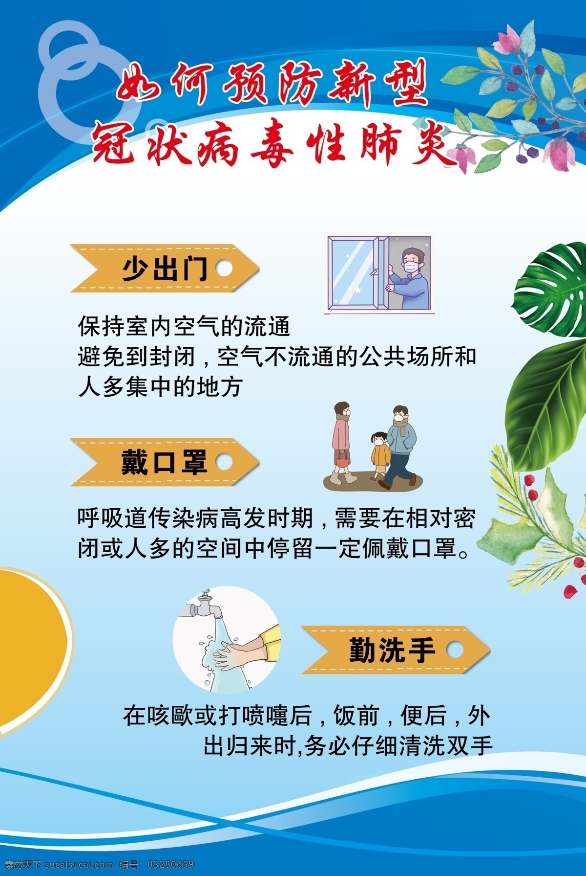 预防冠状病毒 戴口罩 少出门 勤洗手 预防病毒 预防新型病毒 分层