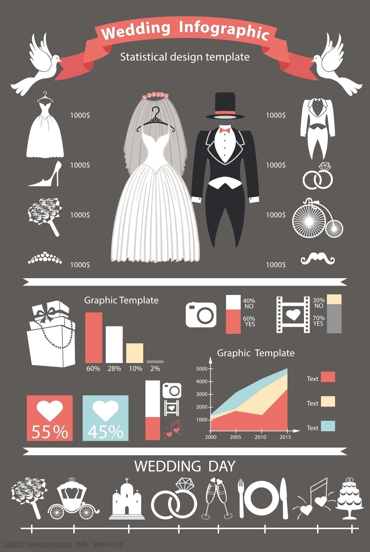 婚纱礼服 信息 图表 模板下载 坐标 比例图 礼物 礼包 钻戒 戒指 信息图表 结婚 婚礼素材 商务金融 矢量素材