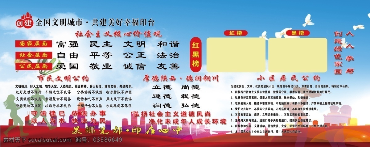 创建文明 市民文明公约 红黑榜 核心价值观 居民文明公约