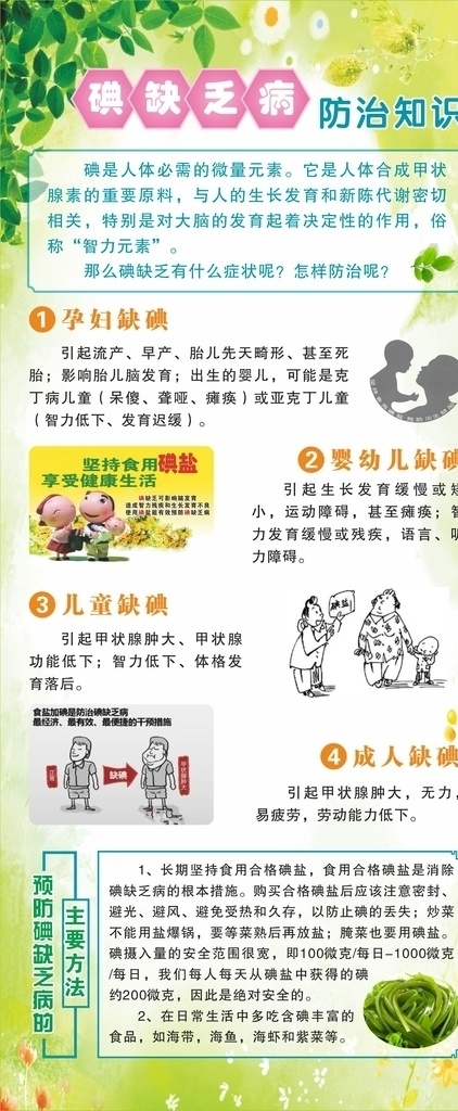 碘缺乏病 防治知识 健康宣传展架 绿色清新展架 医院展架 妇女儿童健康 妇幼保健