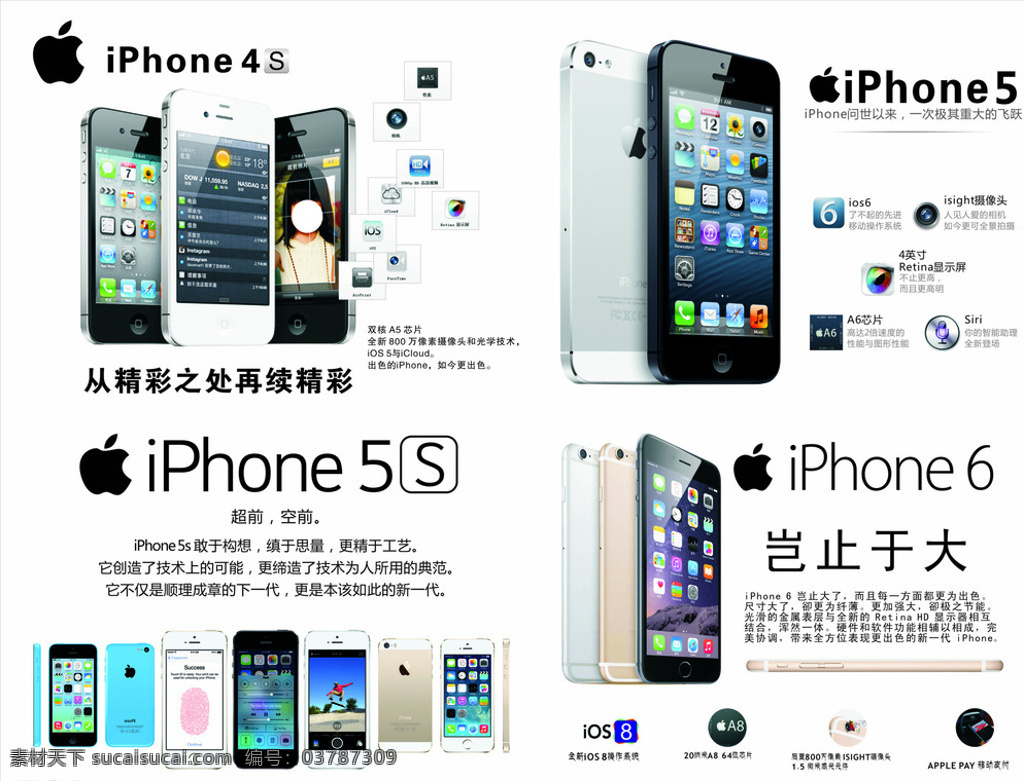 iphone4s iphone iphone4 iphone5 iphone5s iphone6 苹果4 苹果4s 苹果5 苹果5s 苹果6 苹果标志 标志 白色