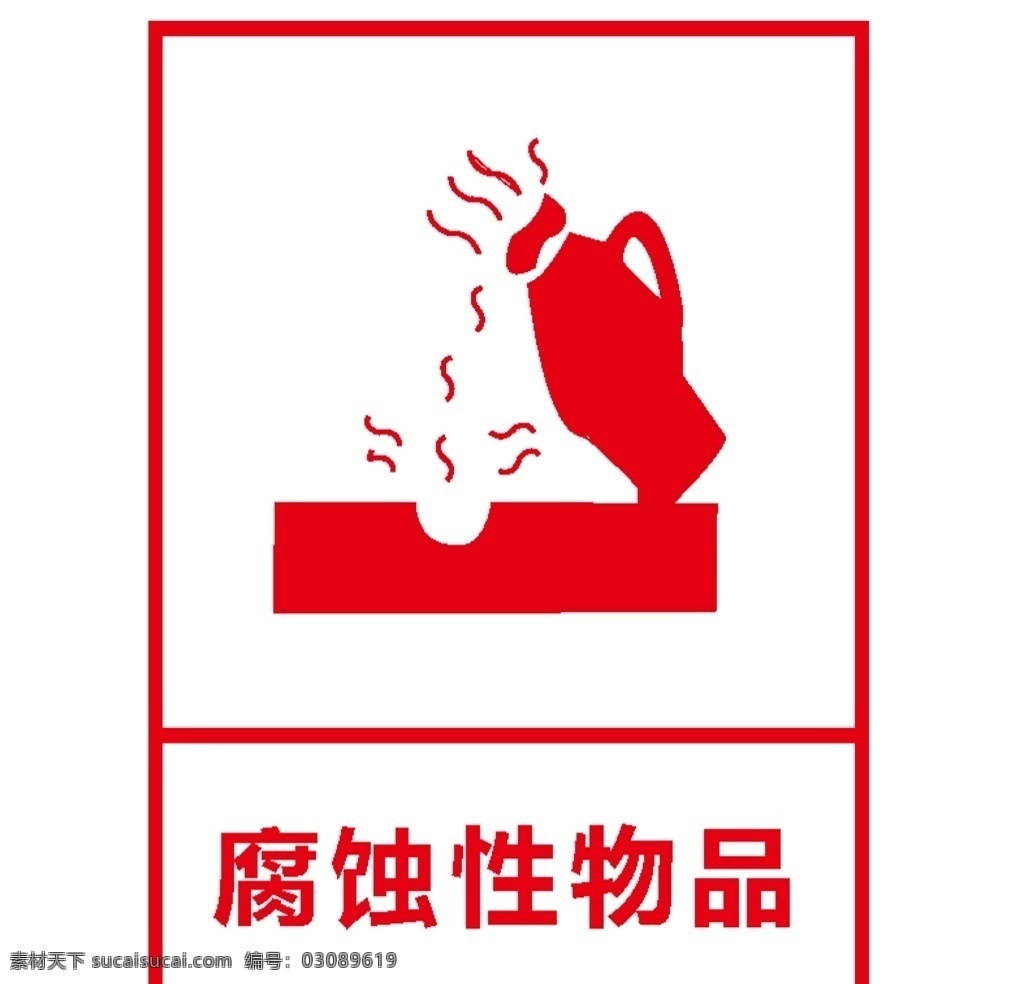 腐蚀性物品 腐蚀物品标志 包装图标 包装标志 包装标签 包装标识 纸盒包装 食品包装 货物包装 产品包装 储运标志 外包装标识 快递运输包装 纸箱包装符号 纸箱包装图标 纸箱包装标志 纸箱包装标签 纸盒包装图标 纸盒包装标志 纸盒包装标签 包装箱图标 标志图标 其他图标