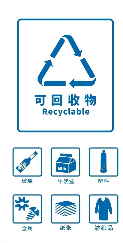 可回收物图片 可回收物 垃圾分类 垃圾 分类标识 公共标识 标志图标 公共标识标志