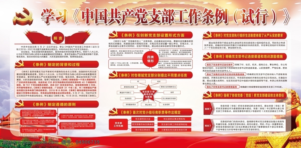 中国共产党 支部工作 条例 工作条例 党建 展板 分层