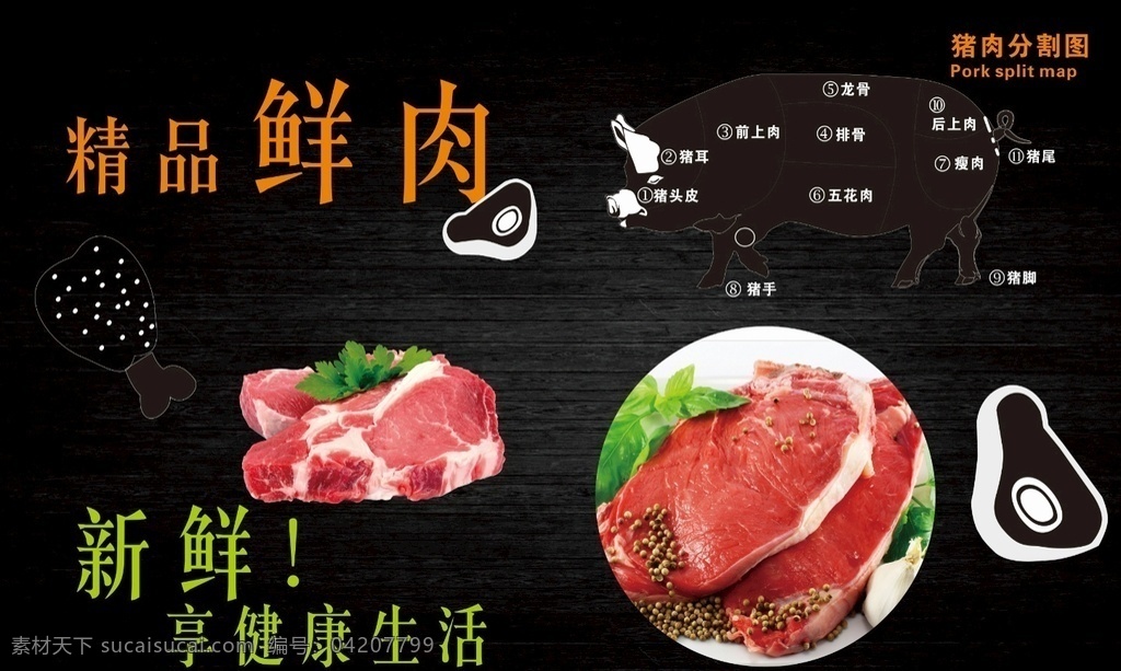 鲜肉背景墙 超市海报 生鲜 精品鲜肉 猪肉分割图 新鲜健康 黑色背景 猪肉展板