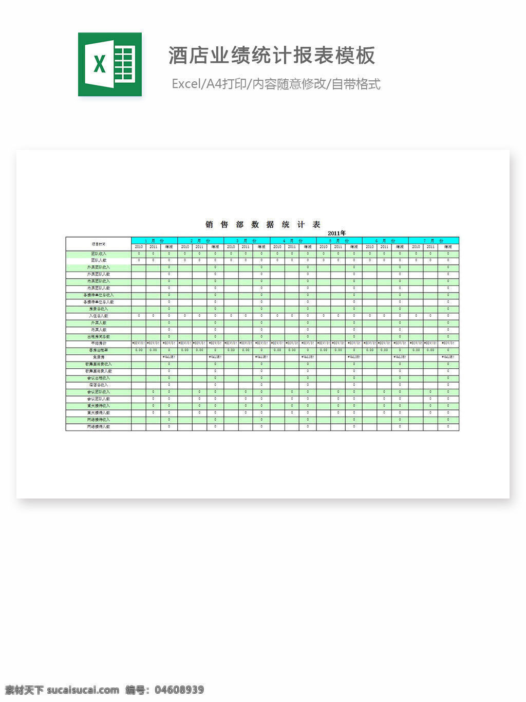 酒店 业绩 统计报表 模板 excel 表格 表格模板 表格设计 图表 业绩报表