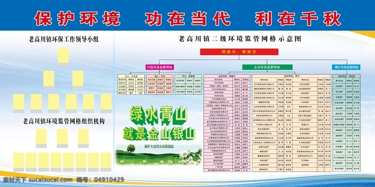 环保监管图 环保宣传 保护环境 环保海报 环保展板 环保标语 环保背景 环保挂图 环保精神 环保图片 环保活动 新环保 环保形象 环保宣传画 环保墙 环保网 公益环保 环保设计 环保减排 环保生活 绿色环保 节能环保 低碳环保 爱护环保 环保画册 环保公益 生态环保 绿色出行 公益海报 环保系列 展板模板