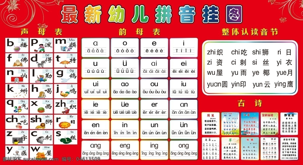 儿童拼音挂图 儿童 拼音 挂图 声母 韵母 整体 认读 古诗