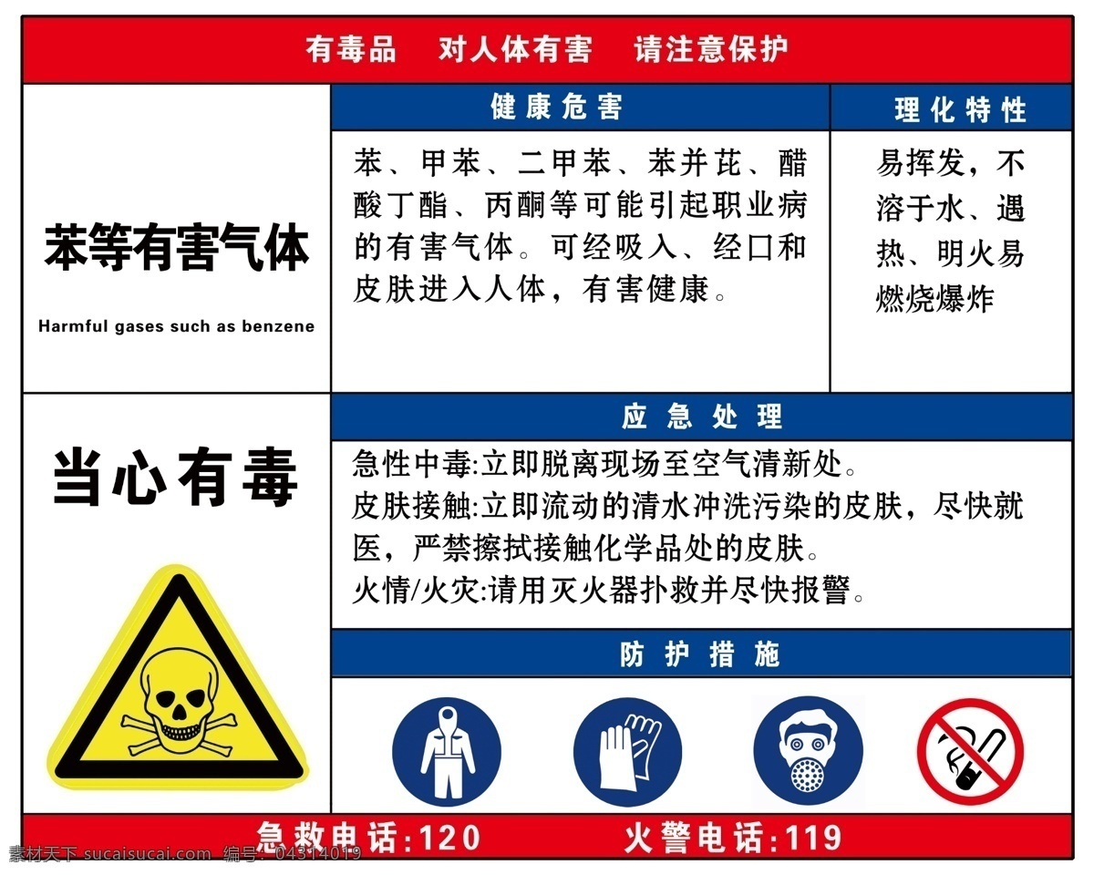 苯等有害气体 苯有害气体 图标 标示 健康危害 理化特性 应急处理 防护措施 室外广告设计