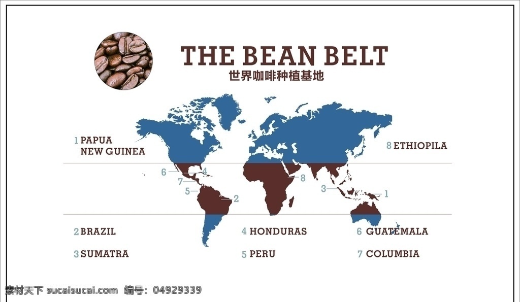 世界 咖啡豆 种植地 展开 图 咖啡种植地 世界咖啡分布 咖啡布局图 咖啡豆分布 展板模板