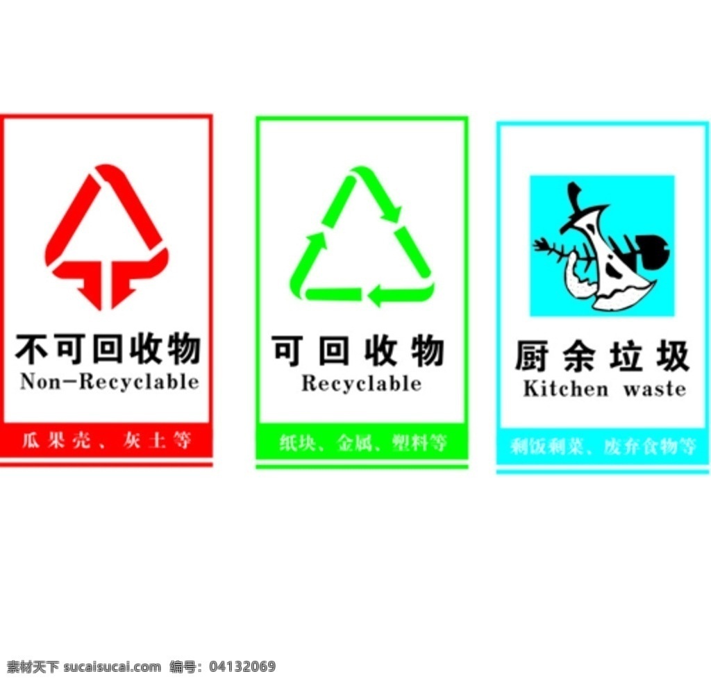不可回收物 厨余垃圾 可回收物 垃圾分类标识 模板下载 垃圾分类 垃圾标签 公共标识标志